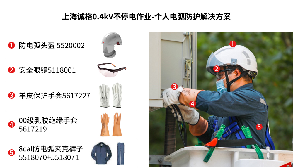 突破!低壓領(lǐng)域，河南首次實(shí)現(xiàn)不停電作業(yè)