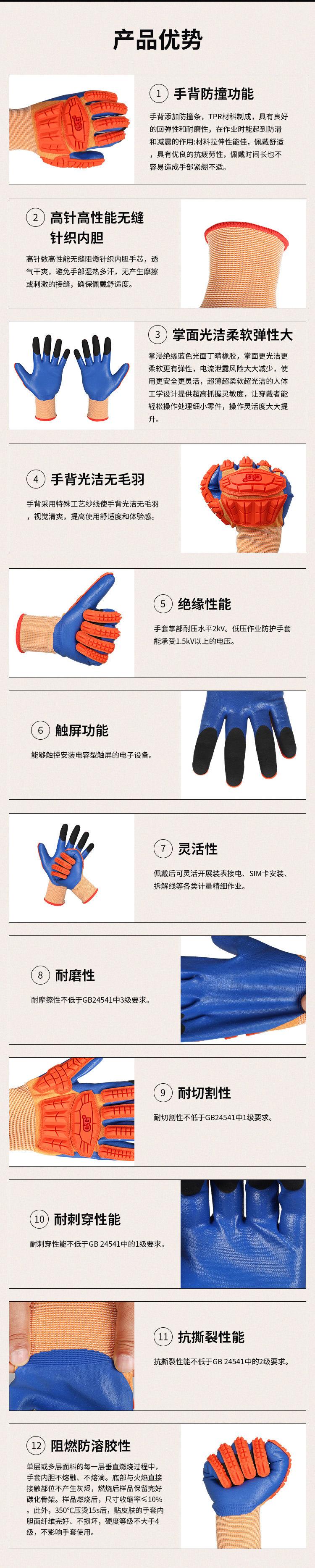 低壓作業防護手套(手背防撞設計款)